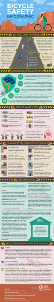 BicycleSafetyInfographic