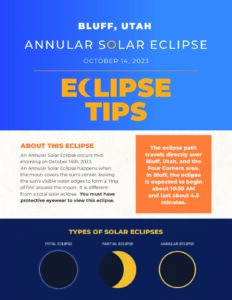 2023 Annular Solar Eclipse 1